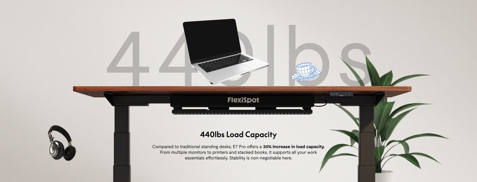 E7 Pro in a distinct official product presentation. Capacity text belongs to the manufacturer and is not a DeskSpaceLab load test.